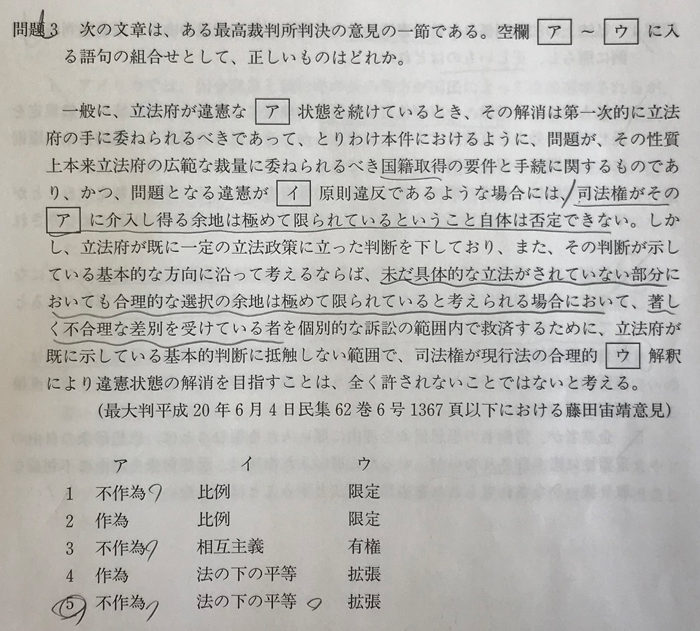 憲法の問題