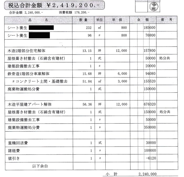 木造住宅の解体費用