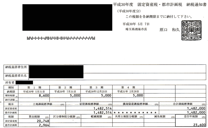 固定資産税