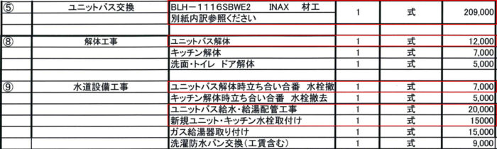 ユニットバスの入れ替え費用