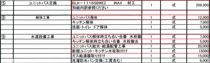 ユニットバスの入れ替え費用