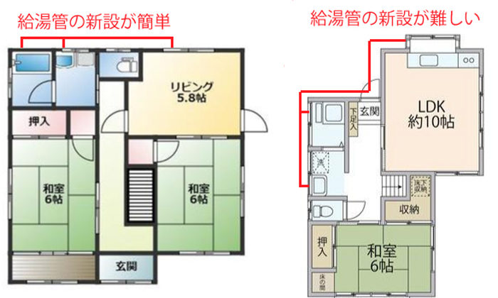 給湯管の新設工事