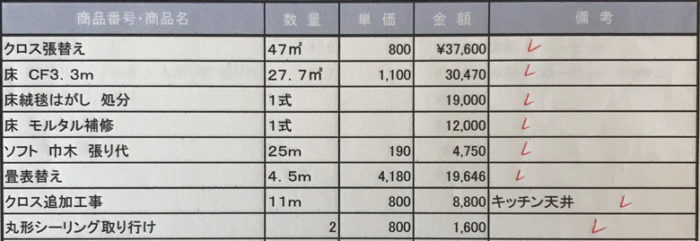 3.3mmのCF