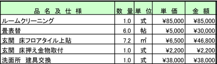 フロアタイル の費用