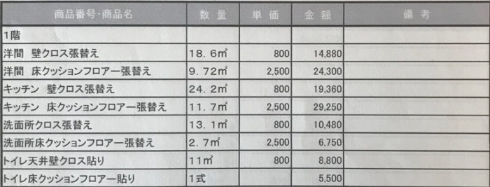 1.8mmのCF