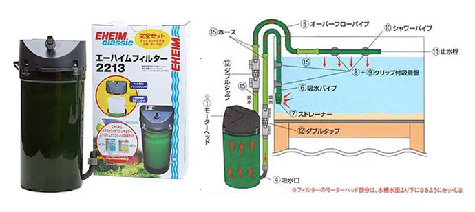 正規通販 値下げ エーハイム 2213 2台 新品ろ材付き 濾過 サンゴ 海水